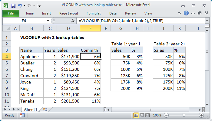 excel-formula-vlookup-with-2-lookup-tables-exceljet